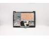 Lenovo 5CB0X55745 COVER Upper case ASM_US L81W6 BKIMR