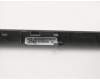Lenovo 5CB0X55783 COVER Hinge cover Q 20RV_14_AL_MGR
