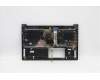 Lenovo 5CB0X55815 COVER Upper Case ASM_CZ-SK Q82AA GY