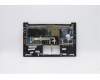 Lenovo 5CB0X55900 COVER Upper Case ASM_FR Q 82A1 OC