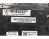 Lenovo 5CB0X55916 COVER Upper Case ASM_SA Q 82A1 OC