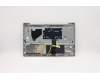 Lenovo 5CB0X56102 COVER Upper Case ASM_SA L 81YK BLFPPG