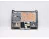 Lenovo 5CB0X56590 COVER Upper Case ASM_PO L81WA NFPPGYDIS