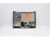 Lenovo 5CB0X56602 COVER Upper Case ASM_HG L81WA NFPPGYDIS