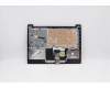 Lenovo 5CB0X56675 COVER Upper Case ASM_UK L81WA FPABEDIS