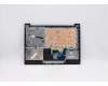 Lenovo 5CB0X56676 COVER Upper Case ASM_IT L81WA FPABEDIS