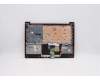 Lenovo 5CB0X56711 COVER Upper Case ASM_LA L81WA NFPCRDDIS