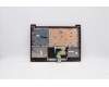 Lenovo 5CB0X56728 C-Cover with keyboard,US English Euro,Non_FingerPrint