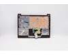 Lenovo 5CB0X56729 COVER UpperCaseASM_CZ-SKL81WANFPCRDDIS