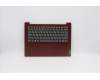 Lenovo 5CB0X56733 COVER Upper Case ASM_UKR L81WANFPCRDDIS