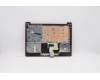 Lenovo 5CB0X56733 COVER Upper Case ASM_UKR L81WANFPCRDDIS