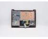 Lenovo 5CB0X56735 COVER Upper Case ASM_UK L81WA FPCRDDIS