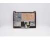 Lenovo 5CB0X56741 COVER Upper Case ASM_LA L81WA FPCRDDIS