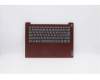 Lenovo 5CB0X56759 COVER UpperCaseASM_CZ-SKL81WAFPCRDDIS