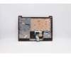 Lenovo 5CB0X56759 COVER UpperCaseASM_CZ-SKL81WAFPCRDDIS