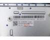 Lenovo 5CB0X56994 COVER Upper Case ASM_US W 81VU IB