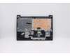 Lenovo 5CB0X57547 COVER Upper Case ASM_RU L81WB NFPABDIS