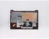 Lenovo 5CB0X57610 COVER Upper Case ASM_AR-EL81WBNFPCRDDIS