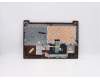Lenovo 5CB0X57618 COVER Upper Case ASM_SA L81WB NFPCRDDIS