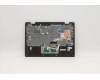 Lenovo 5CB0Y57933 COVER UpperCaseASM UK B 81MB GLKR