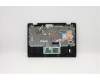 Lenovo 5CB0Y57934 COVER UpperCaseASM BE B 81MB 5M GLKR