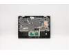 Lenovo 5CB0Y57944 COVER UpperCaseASM US B 81MB 5M GLKR
