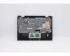 Lenovo 5CB0Y57963 COVER UpperCaseASM US B 81MB GLKR