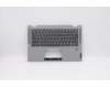 Lenovo 5CB0Y85364 COVER Upper Case ASM_USA BL FP W81X1PG