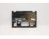 Lenovo 5CB0Y85368 COVER Upper Case ASM_TR BL FP W81X1PG
