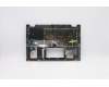 Lenovo 5CB0Y85371 COVER Upper Case ASM_LA BL FP W81X1PG