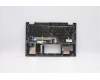 Lenovo 5CB0Y85375 COVER Upper Case ASM_RU BL FP W81X1PG