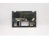 Lenovo 5CB0Y85382 COVER Upper Case ASM_HB BL FP W81X1PG