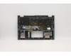 Lenovo 5CB0Y85395 COVER Upper Case ASM_US NBL FP W81X1PG