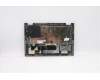 Lenovo 5CB0Y85401 COVER Upper Case ASM_PO NBL FP W81X1PG