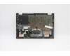 Lenovo 5CB0Y85415 COVER Upper Case ASM_ND NBL FP W81X1PG