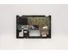 Lenovo 5CB0Y85429 COVER Upper Case ASM_IT BL NFP W81X1GY