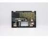 Lenovo 5CB0Y85477 COVER Upper Case ASM_HG NBL NFP W81X1GY