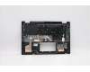 Lenovo 5CB0Y85484 COVER Upper Case ASM_CZ-SK NBLNFPW81X1GY