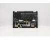 Lenovo 5CB0Y85489 COVER Upper Case ASM_US BL FP W81X1GY
