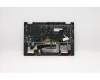Lenovo 5CB0Y85490 COVER Upper Case ASM_USA BL FP W81X1GY