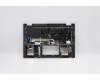 Lenovo 5CB0Y85501 COVER Upper Case ASM_RU BL FP W81X1GY