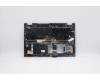 Lenovo 5CB0Y88025 COVER Upper Case ASM_US BL FP W81X3PG