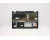 Lenovo 5CB0Y88026 COVER Upper Case ASM_USA BL FP W81X3PG