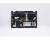 Lenovo 5CB0Y88028 COVER Upper Case ASM_IT BL FP W81X3PG