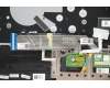 Lenovo 5CB0Y88943 C-Cover with keyboard, German, Black, Backlight, Fingerprint