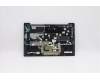 Lenovo 5CB0Y88943 C-Cover with keyboard, German, Black, Backlight, Fingerprint