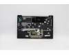 Lenovo 5CB0Y88950 COVER Upper C81YH PL_BLK FP BLKB_NORDI