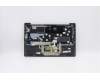 Lenovo 5CB0Y89199 COVER Upper C81YH PL_BLK NFP NBLKB_GER