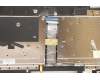 Lenovo 5CB0Y99168 COVER Upper Case ASM_GR BL NFP W81X3GY