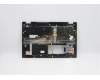 Lenovo 5CB0Y99242 COVER Upper Case ASM_SW BL FP W81X3GY
